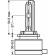 xenon