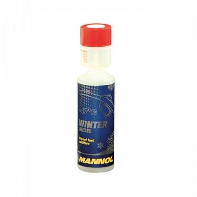 Mannol dermedésgátló 250 ml